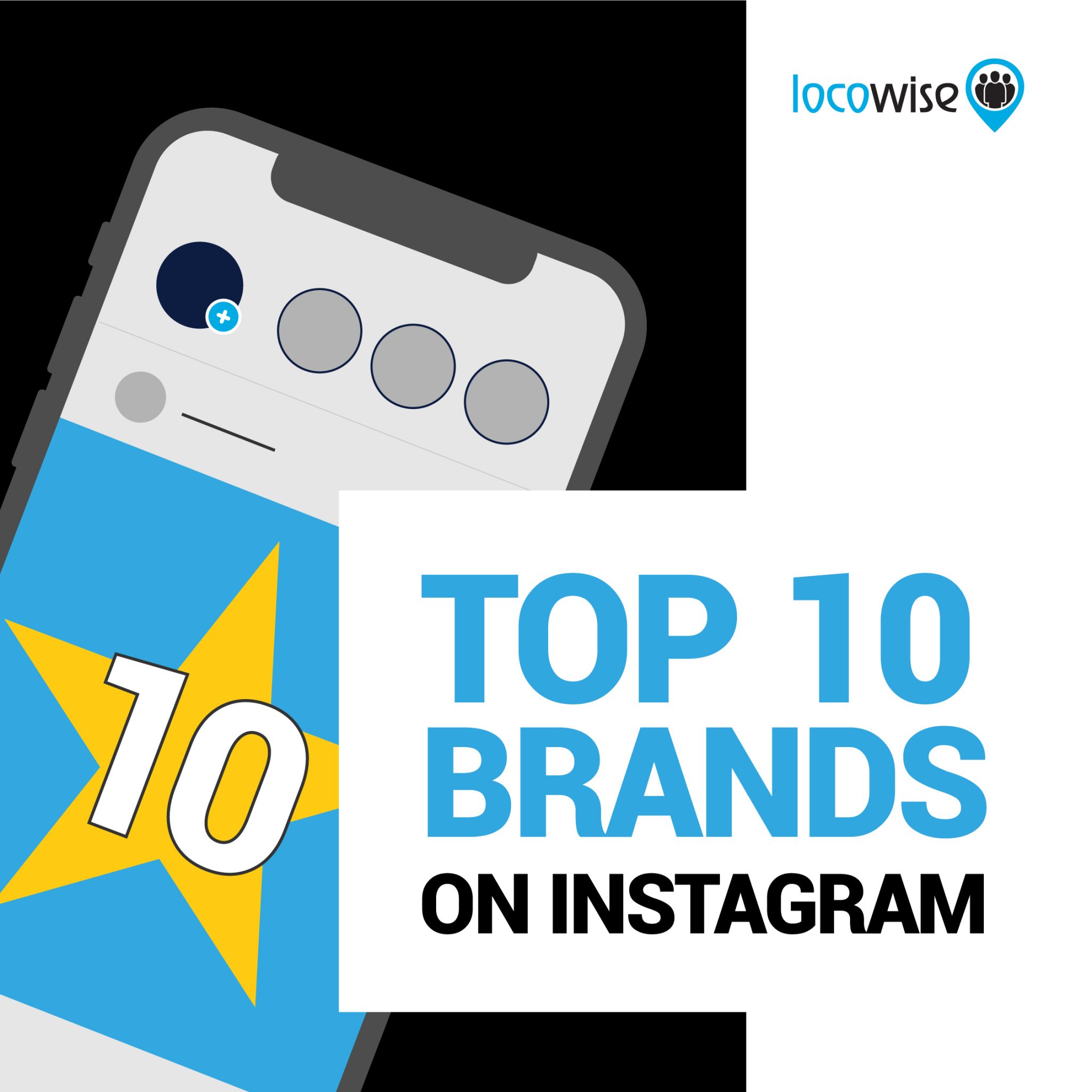 The Top 5 Instagram Pages in USA Locowise Blog