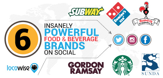 6 Insanely Powerful Food And Beverage Brands On Social