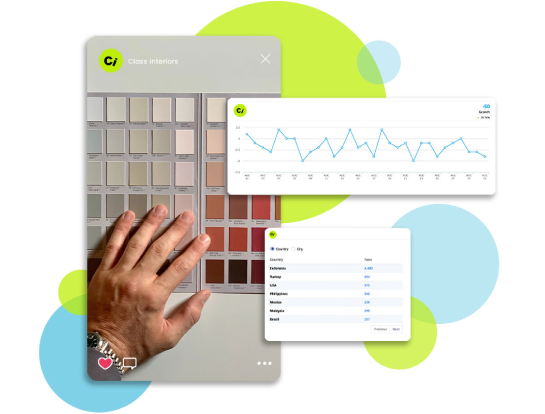 Locowise is the social media reporting and analytics tool you need by your side