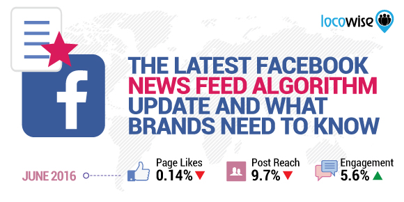 The Latest Facebook News Feed Algorithm Update And What Brands Need To Know