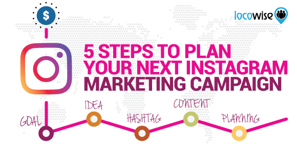 5 Steps To Plan Your Next Instagram Marketing Campaign - Locowise Blog