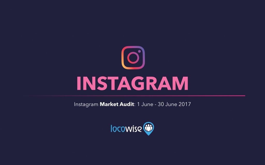 Instagram Market Audit