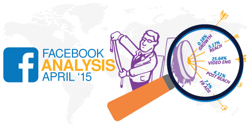 facebook reach april